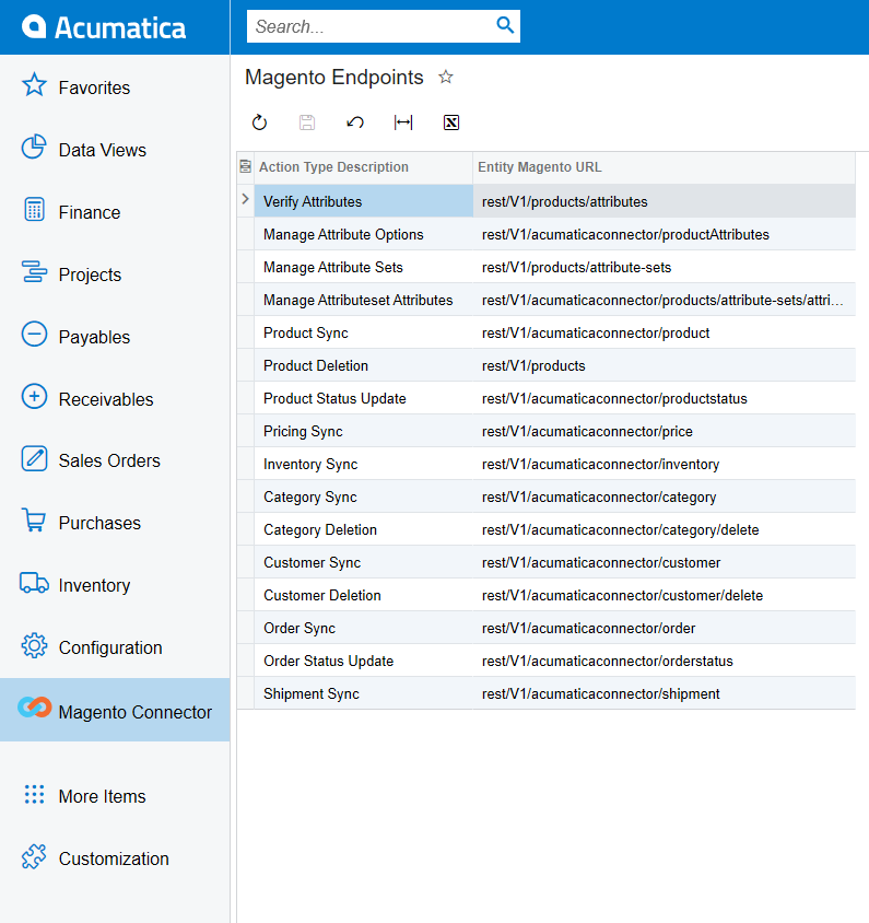 Viewing Magento URLs